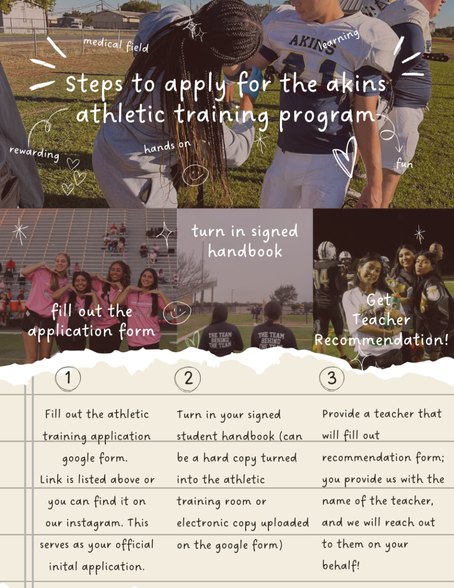 steps to apply for program graphic