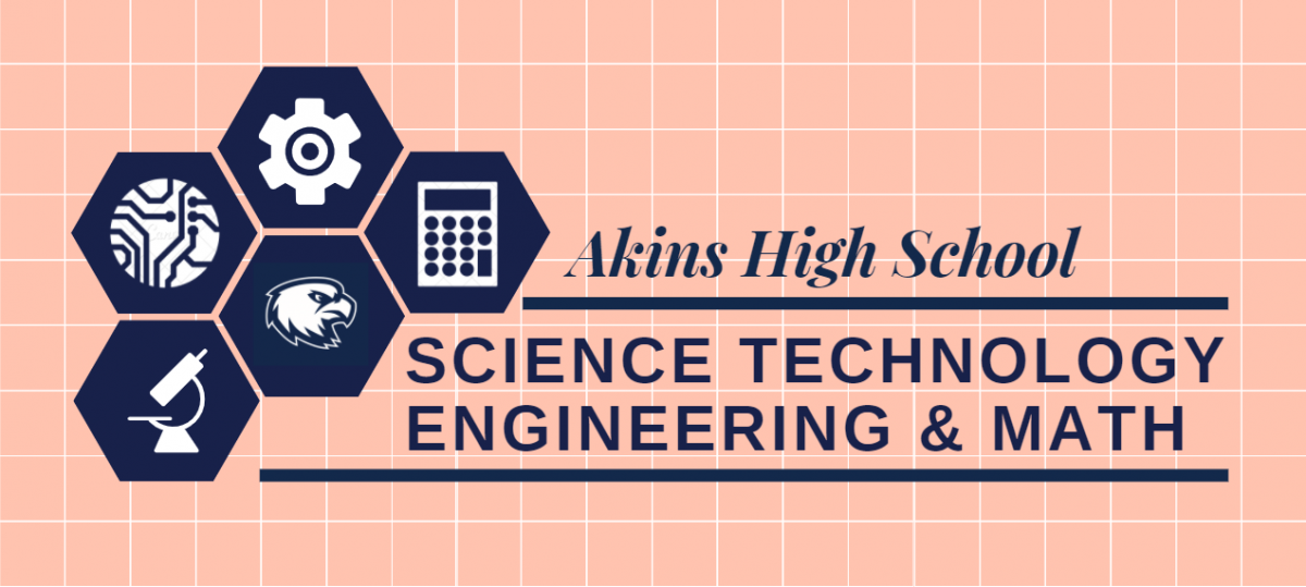 Science, Technology, Engineering and Math